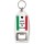 Keep Calm I'm Italian - Bottle Opener Keyring