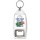 Keep Calm and all the Best in Your New Job - Bottle Opener Keyring