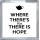 Where There's Tea There is Hope - Small Coaster