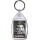 Keep Calm and Love llamas - Keyring