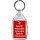 Specific Measurable Achievable Realistic Time-bound - Keyring