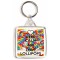 Keep Calm and Love Lollipops - Square Keyring